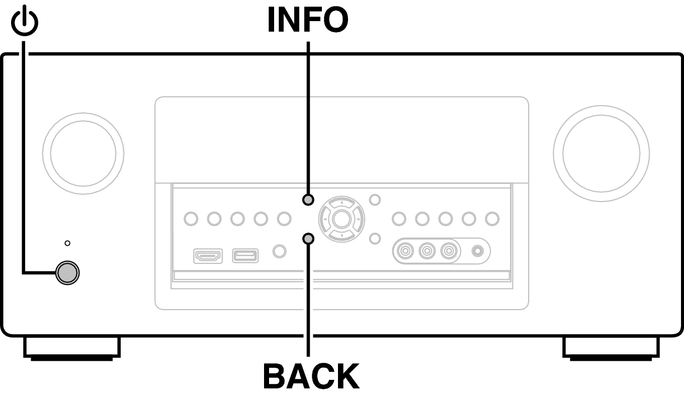 Ope Resetting X7200WE3